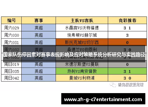 国家队伤停因素对赛事表现影响及应对策略系统分析研究与实践路径