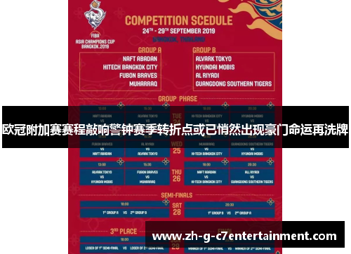 欧冠附加赛赛程敲响警钟赛季转折点或已悄然出现豪门命运再洗牌