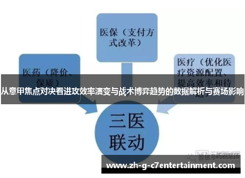 从意甲焦点对决看进攻效率演变与战术博弈趋势的数据解析与赛场影响