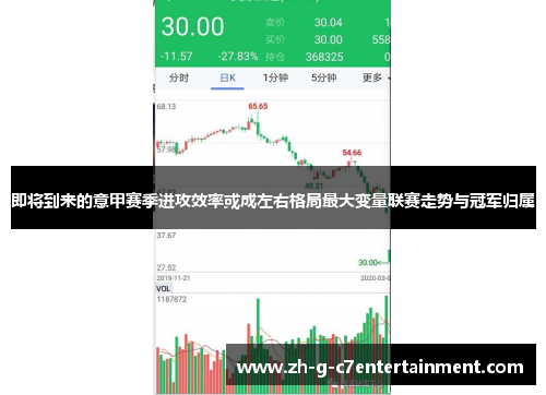 即将到来的意甲赛季进攻效率或成左右格局最大变量联赛走势与冠军归属