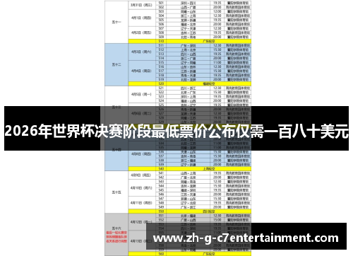 2026年世界杯决赛阶段最低票价公布仅需一百八十美元