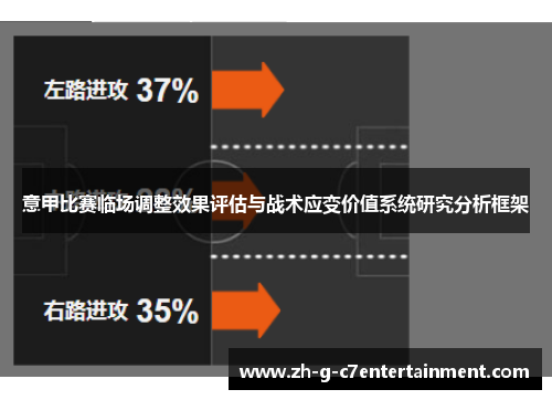 意甲比赛临场调整效果评估与战术应变价值系统研究分析框架