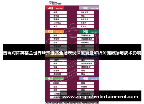 吉鲁对阵英格兰世界杯预选赛全场表现深度复盘解析关键数据与战术影响