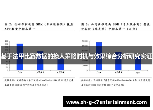基于法甲比赛数据的换人策略时机与效果综合分析研究实证